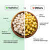 Koshi The River (250G)