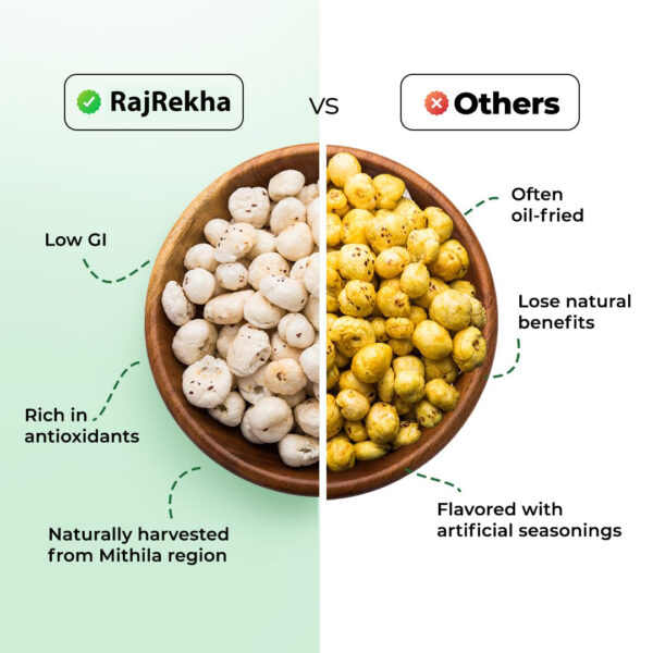 Koshi The River (250G)